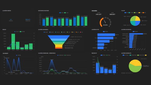 打破逆境 新型CRM如何成為華為、有贊等企業營銷新增長的關鍵