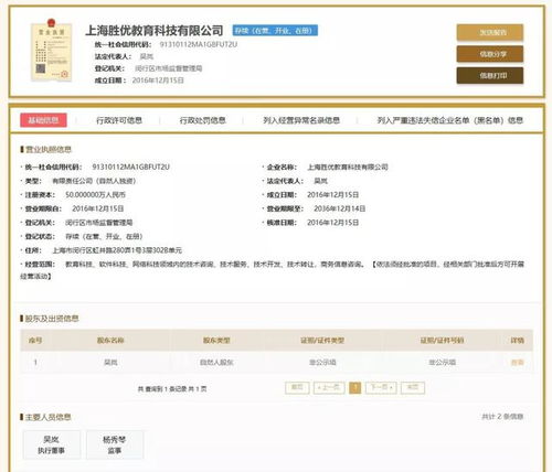 優(yōu)勝教育加盟店風(fēng)波 雙十一促銷背后的信任危機