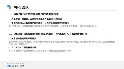 《2023中國軟件技術(shù)發(fā)展洞察與趨勢預測 聚焦軟件開發(fā)與技術(shù)轉(zhuǎn)讓新生態(tài)》